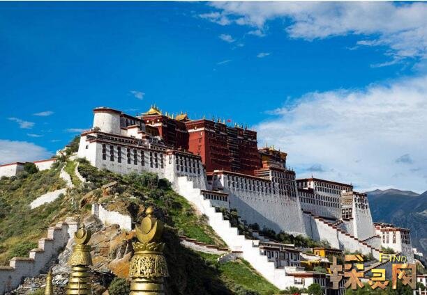 中国最穷的十大城市排名