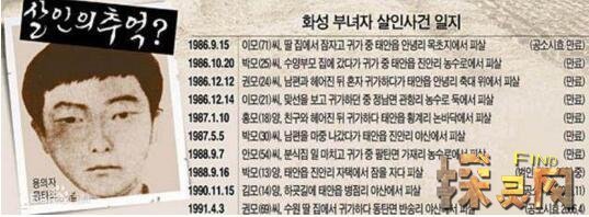 华城连环杀人案